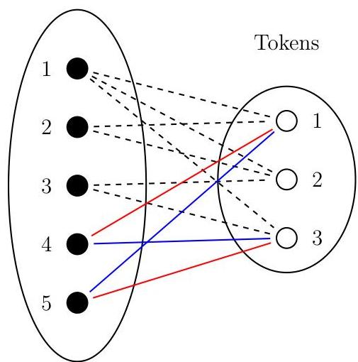 Optimal Routing for Constant Function Market Makers | II-Commons