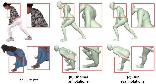 Zero-Shot Reconstruction of Animatable 3D Avatars with Cloth Dynamics ...
