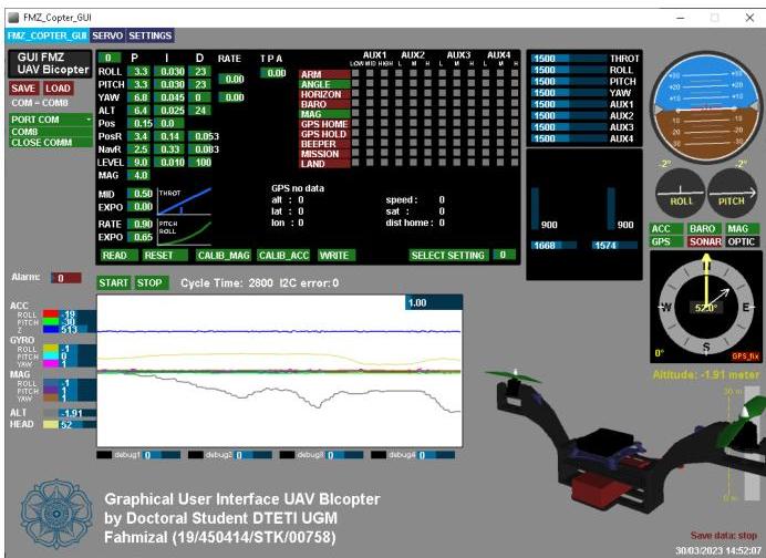 Attitude Control and Low Cost Design of UAV Bicopter | II-Commons