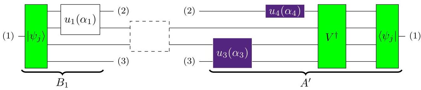 Leveraging Quantum Machine Learning Generalization to Significantly ...