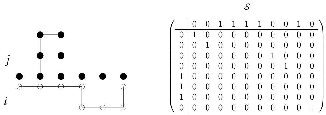 A Novel Approach to Structure Alignment | II-Commons