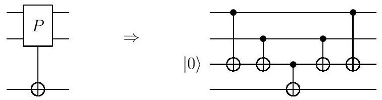 Quantum state preparation protocol for encoding classical data into the ...