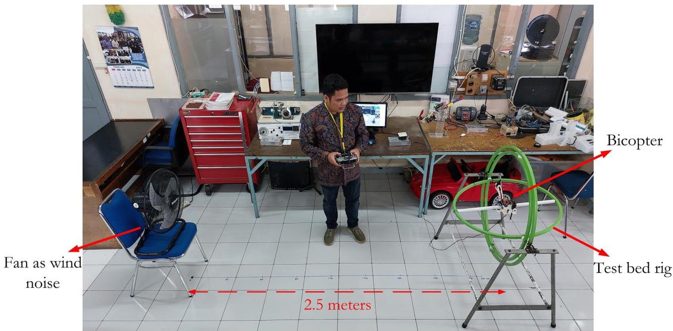 Attitude Control and Low Cost Design of UAV Bicopter | II-Commons